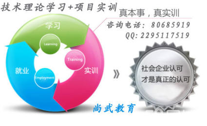 石家莊SEO培訓學校 技能+工作，一站式解決你的技術咨詢難題